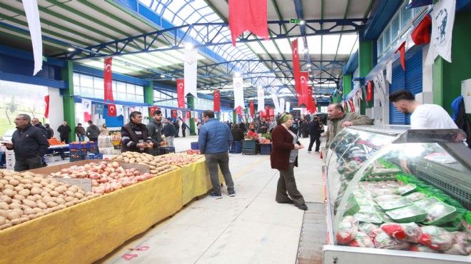 2018- Yaşar Kemal Mah. Pazaryeri